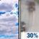 Thursday: Mostly Cloudy then Chance Light Rain