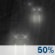 Friday Night: A chance of rain. Mostly cloudy, with a low around 52. Friday Night: Chance Light Rain